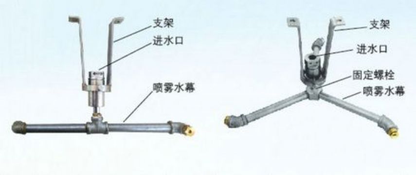 點(diǎn)擊查看詳細(xì)信息<br>標(biāo)題：ZPX自動(dòng)旋轉(zhuǎn)噴霧降塵裝置 閱讀次數(shù)：4056